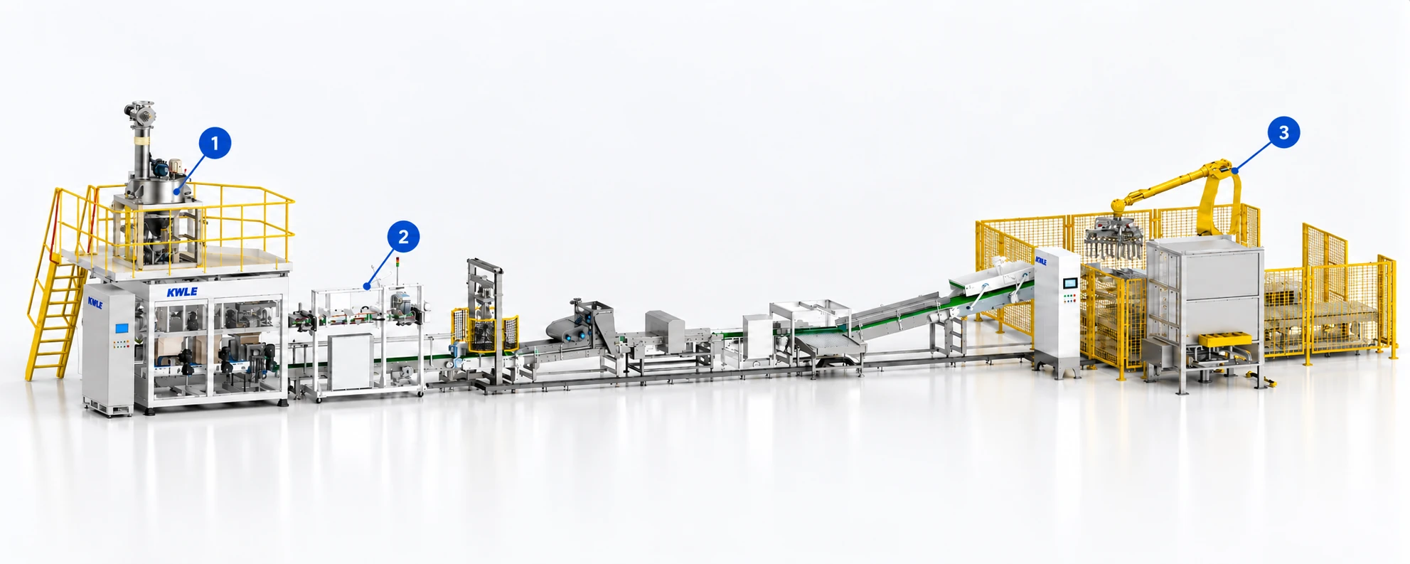 Typical dairy powder packaging line with KBF bagging, sealing and robotic palletizing