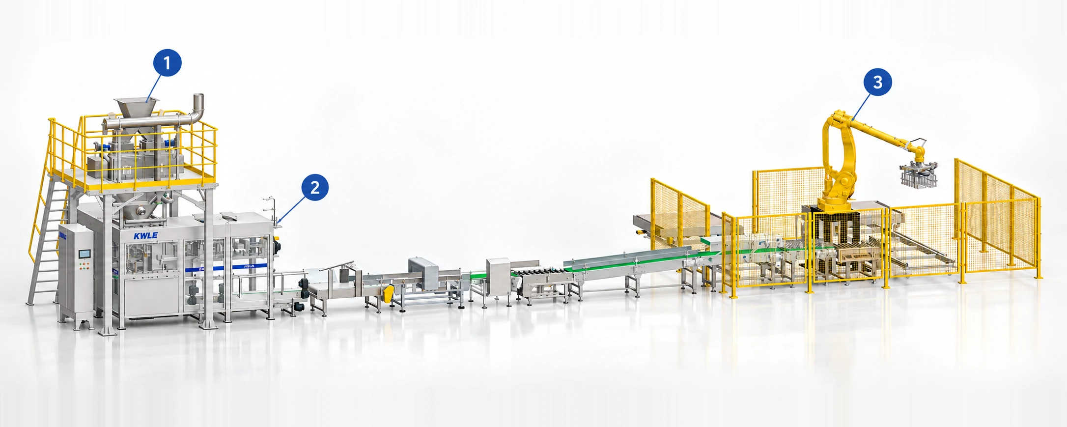 Typical sugar packaging line with KAP bagging, sealing and robotic palletizing